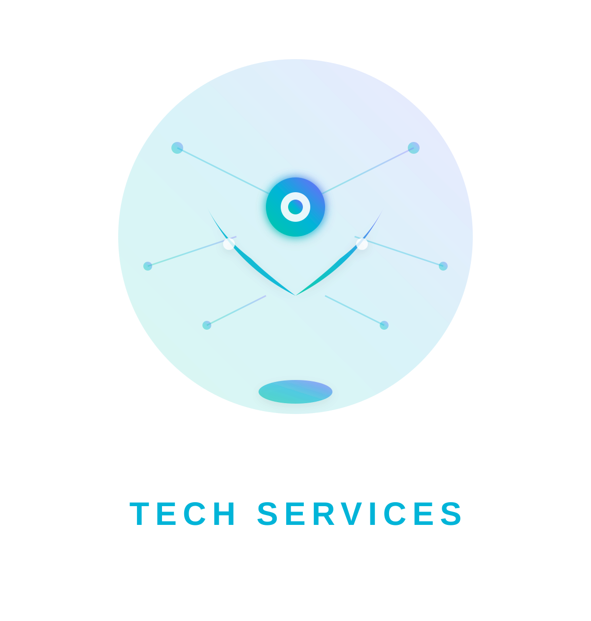 Consulting & Training Services